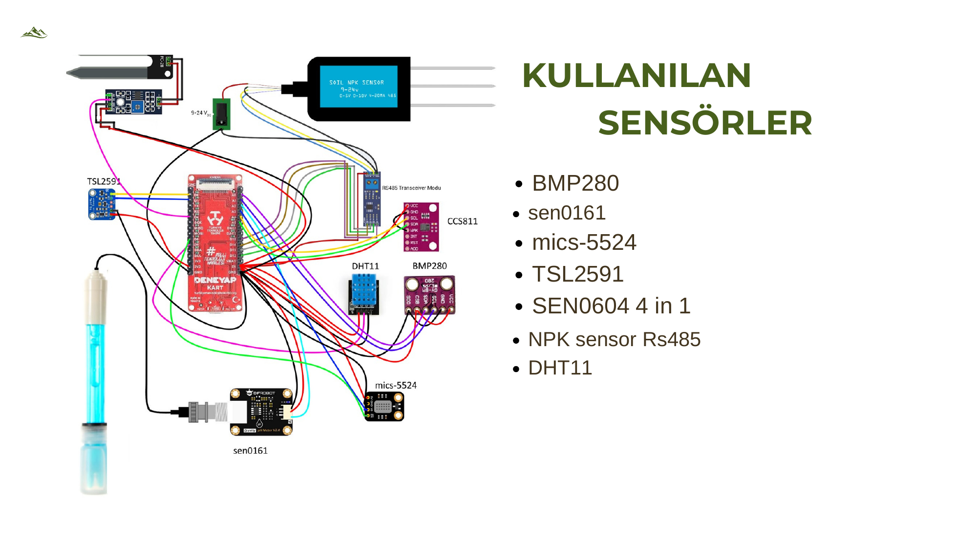 Deneyap Kart Sensör Bağlantı Şeması